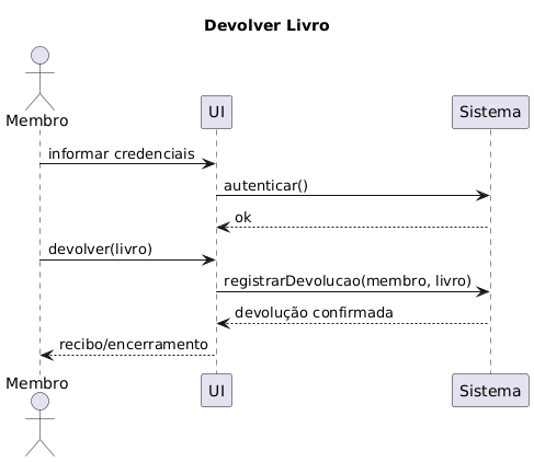 Devolver livro